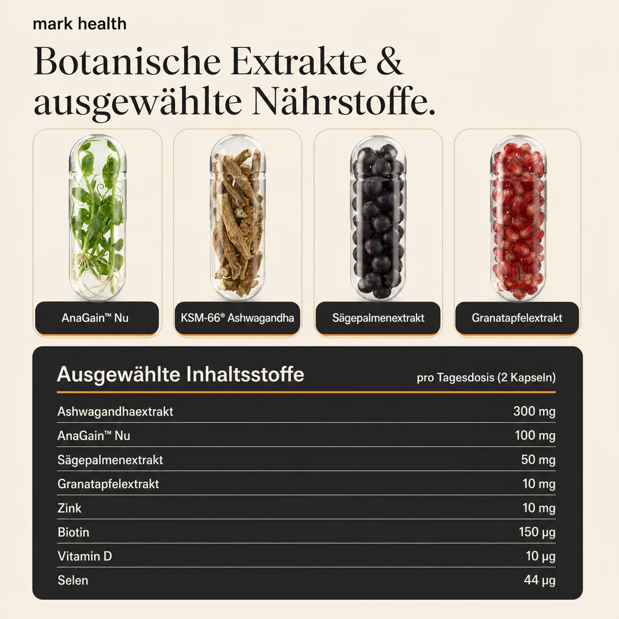 Botanische Extrakte und ausgewählte Nährstoffe pro Tagesdosis: Ashwagandhaextrakt 300 mg, AnaGain Nu 100 mg, Sägepalmenextrakt 50 mg, Granatapfelextrakt 10 mg, Zink 10 mg, Biotin 150 µg, Vitamin D 10 µg, Selen 44 µg